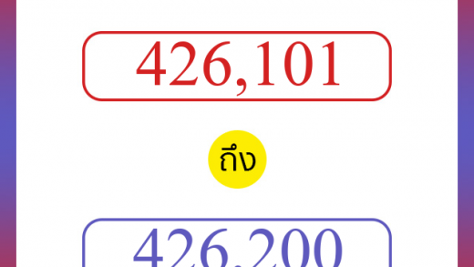 วิธีนับตัวเลขภาษาอังกฤษ 426101 ถึง 426200 เอาไว้คุยกับชาวต่างชาติ