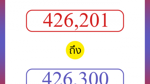 วิธีนับตัวเลขภาษาอังกฤษ 426201 ถึง 426300 เอาไว้คุยกับชาวต่างชาติ