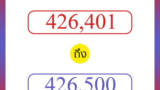 วิธีนับตัวเลขภาษาอังกฤษ 426401 ถึง 426500 เอาไว้คุยกับชาวต่างชาติ