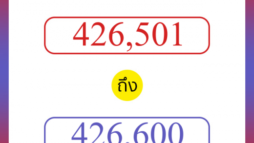 วิธีนับตัวเลขภาษาอังกฤษ 426501 ถึง 426600 เอาไว้คุยกับชาวต่างชาติ