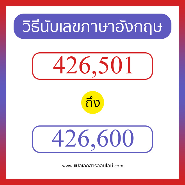 วิธีนับตัวเลขภาษาอังกฤษ 426501 ถึง 426600 เอาไว้คุยกับชาวต่างชาติ