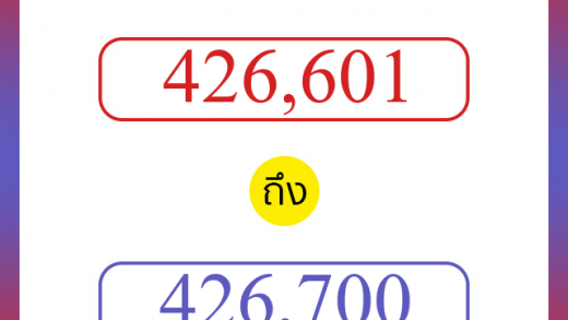 วิธีนับตัวเลขภาษาอังกฤษ 426601 ถึง 426700 เอาไว้คุยกับชาวต่างชาติ
