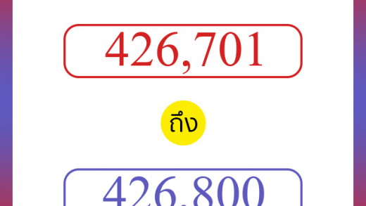 วิธีนับตัวเลขภาษาอังกฤษ 426701 ถึง 426800 เอาไว้คุยกับชาวต่างชาติ