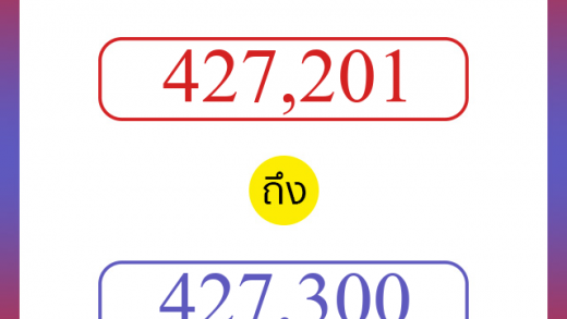 วิธีนับตัวเลขภาษาอังกฤษ 427201 ถึง 427300 เอาไว้คุยกับชาวต่างชาติ