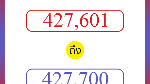 วิธีนับตัวเลขภาษาอังกฤษ 427601 ถึง 427700 เอาไว้คุยกับชาวต่างชาติ