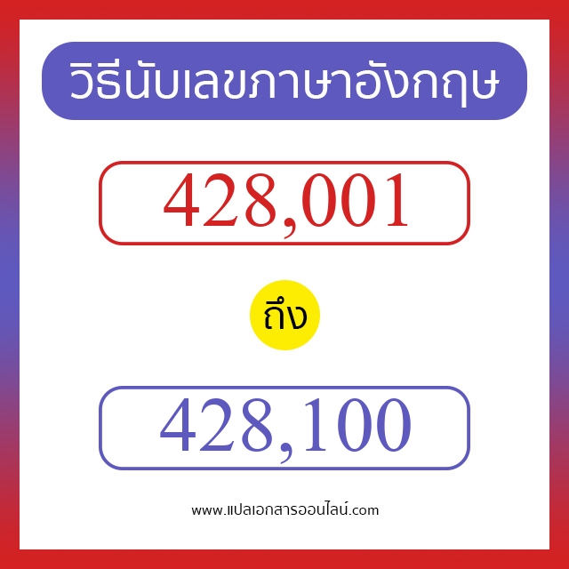 วิธีนับตัวเลขภาษาอังกฤษ 428001 ถึง 428100 เอาไว้คุยกับชาวต่างชาติ