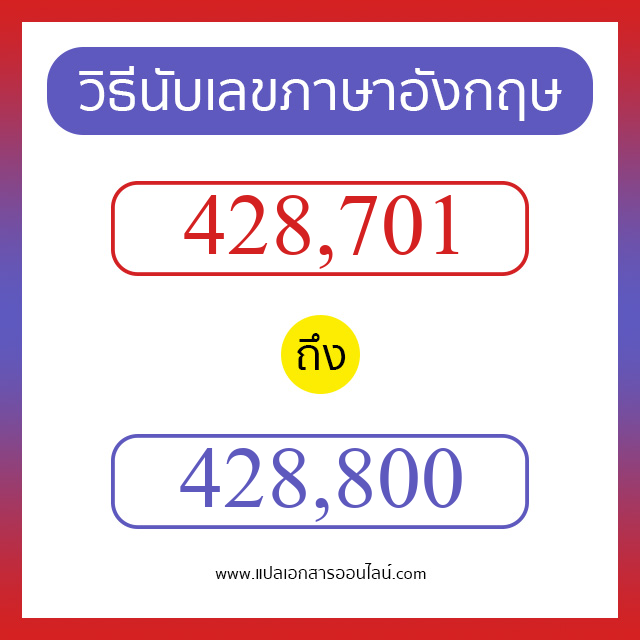 วิธีนับตัวเลขภาษาอังกฤษ 428701 ถึง 428800 เอาไว้คุยกับชาวต่างชาติ