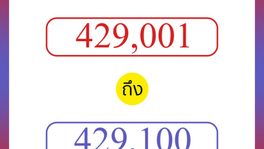 วิธีนับตัวเลขภาษาอังกฤษ 429001 ถึง 429100 เอาไว้คุยกับชาวต่างชาติ