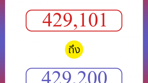 วิธีนับตัวเลขภาษาอังกฤษ 429101 ถึง 429200 เอาไว้คุยกับชาวต่างชาติ