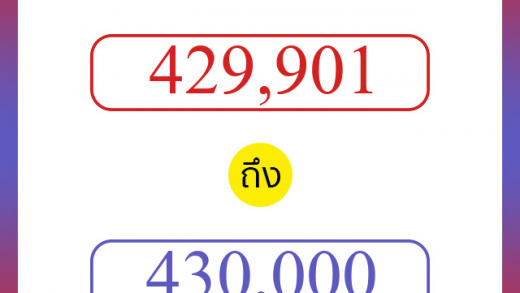 วิธีนับตัวเลขภาษาอังกฤษ 429901 ถึง 430000 เอาไว้คุยกับชาวต่างชาติ