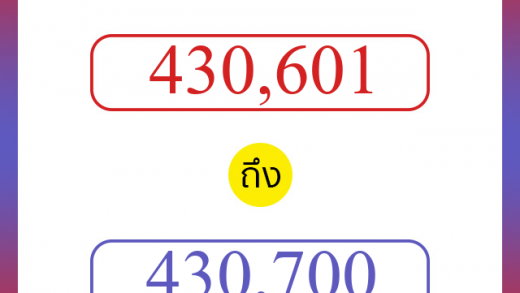 วิธีนับตัวเลขภาษาอังกฤษ 430601 ถึง 430700 เอาไว้คุยกับชาวต่างชาติ