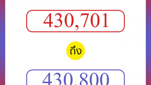 วิธีนับตัวเลขภาษาอังกฤษ 430701 ถึง 430800 เอาไว้คุยกับชาวต่างชาติ