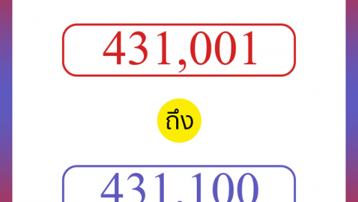 วิธีนับตัวเลขภาษาอังกฤษ 431001 ถึง 431100 เอาไว้คุยกับชาวต่างชาติ