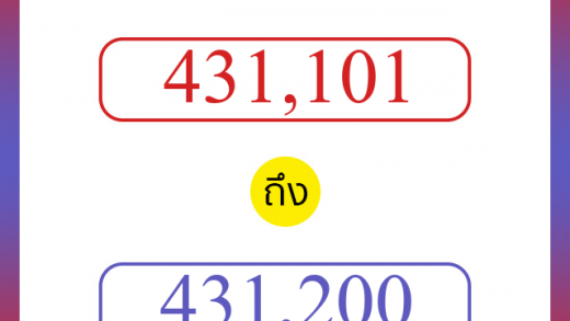 วิธีนับตัวเลขภาษาอังกฤษ 431101 ถึง 431200 เอาไว้คุยกับชาวต่างชาติ