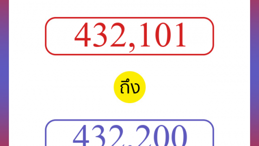 วิธีนับตัวเลขภาษาอังกฤษ 432101 ถึง 432200 เอาไว้คุยกับชาวต่างชาติ
