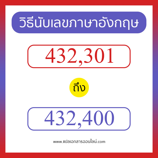 วิธีนับตัวเลขภาษาอังกฤษ 432301 ถึง 432400 เอาไว้คุยกับชาวต่างชาติ