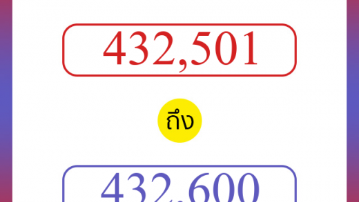 วิธีนับตัวเลขภาษาอังกฤษ 432501 ถึง 432600 เอาไว้คุยกับชาวต่างชาติ