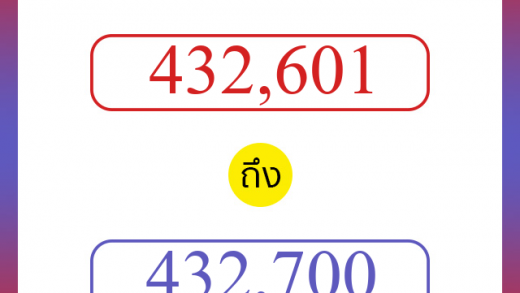 วิธีนับตัวเลขภาษาอังกฤษ 432601 ถึง 432700 เอาไว้คุยกับชาวต่างชาติ