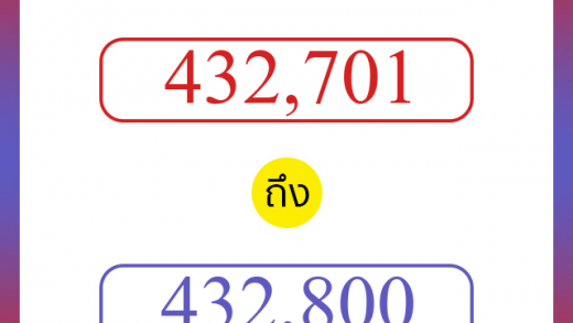 วิธีนับตัวเลขภาษาอังกฤษ 432701 ถึง 432800 เอาไว้คุยกับชาวต่างชาติ