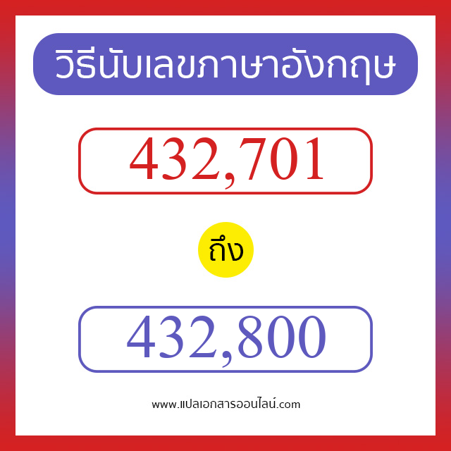 วิธีนับตัวเลขภาษาอังกฤษ 432701 ถึง 432800 เอาไว้คุยกับชาวต่างชาติ