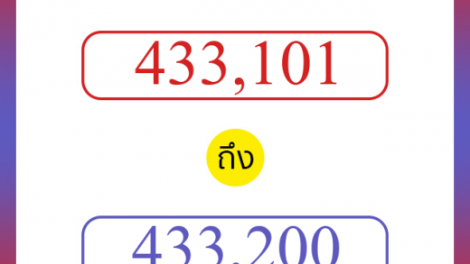 วิธีนับตัวเลขภาษาอังกฤษ 433101 ถึง 433200 เอาไว้คุยกับชาวต่างชาติ