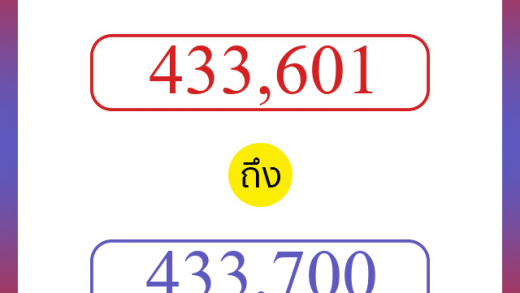 วิธีนับตัวเลขภาษาอังกฤษ 433601 ถึง 433700 เอาไว้คุยกับชาวต่างชาติ