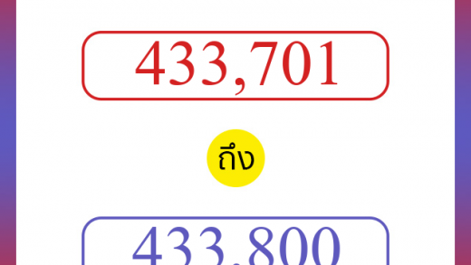 วิธีนับตัวเลขภาษาอังกฤษ 433701 ถึง 433800 เอาไว้คุยกับชาวต่างชาติ