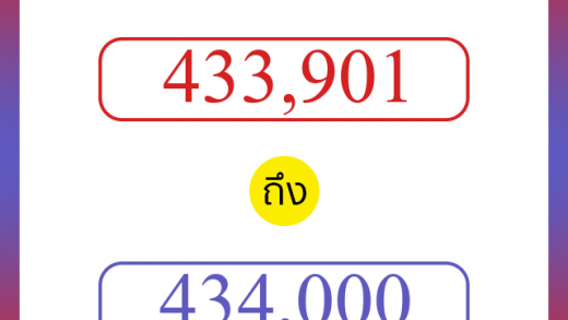 วิธีนับตัวเลขภาษาอังกฤษ 433901 ถึง 434000 เอาไว้คุยกับชาวต่างชาติ