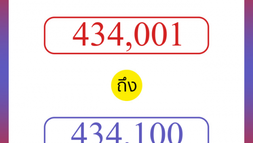 วิธีนับตัวเลขภาษาอังกฤษ 434001 ถึง 434100 เอาไว้คุยกับชาวต่างชาติ