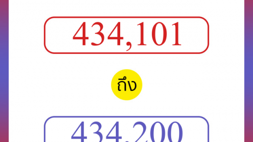 วิธีนับตัวเลขภาษาอังกฤษ 434101 ถึง 434200 เอาไว้คุยกับชาวต่างชาติ