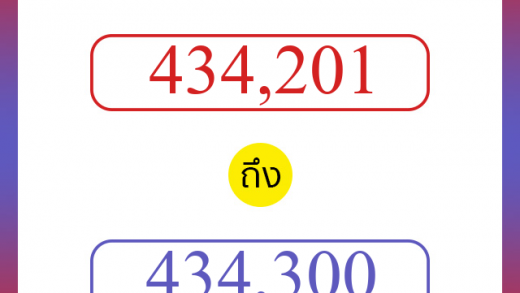 วิธีนับตัวเลขภาษาอังกฤษ 434201 ถึง 434300 เอาไว้คุยกับชาวต่างชาติ