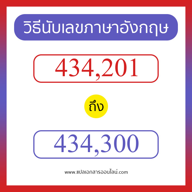 วิธีนับตัวเลขภาษาอังกฤษ 434201 ถึง 434300 เอาไว้คุยกับชาวต่างชาติ