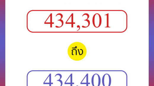 วิธีนับตัวเลขภาษาอังกฤษ 434301 ถึง 434400 เอาไว้คุยกับชาวต่างชาติ