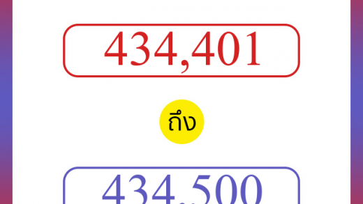 วิธีนับตัวเลขภาษาอังกฤษ 434401 ถึง 434500 เอาไว้คุยกับชาวต่างชาติ