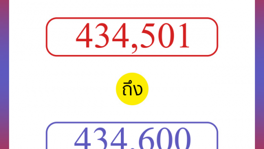 วิธีนับตัวเลขภาษาอังกฤษ 434501 ถึง 434600 เอาไว้คุยกับชาวต่างชาติ