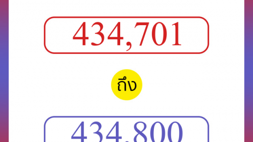 วิธีนับตัวเลขภาษาอังกฤษ 434701 ถึง 434800 เอาไว้คุยกับชาวต่างชาติ