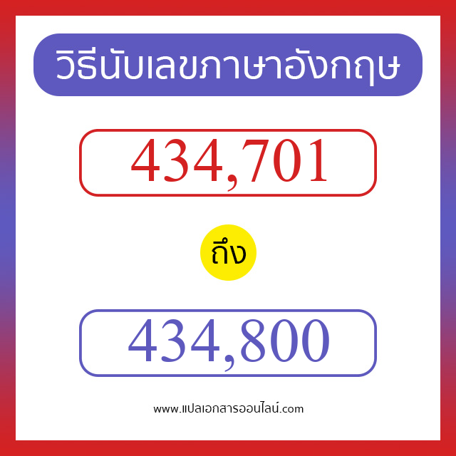 วิธีนับตัวเลขภาษาอังกฤษ 434701 ถึง 434800 เอาไว้คุยกับชาวต่างชาติ