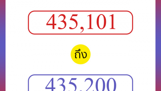 วิธีนับตัวเลขภาษาอังกฤษ 435101 ถึง 435200 เอาไว้คุยกับชาวต่างชาติ