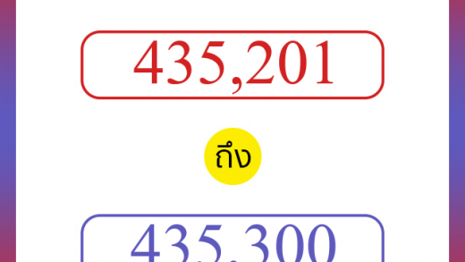 วิธีนับตัวเลขภาษาอังกฤษ 435201 ถึง 435300 เอาไว้คุยกับชาวต่างชาติ