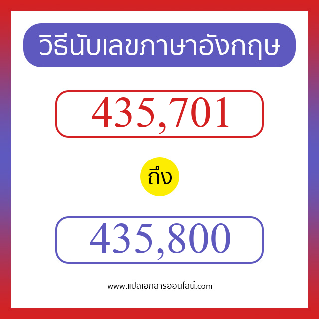 วิธีนับตัวเลขภาษาอังกฤษ 435701 ถึง 435800 เอาไว้คุยกับชาวต่างชาติ