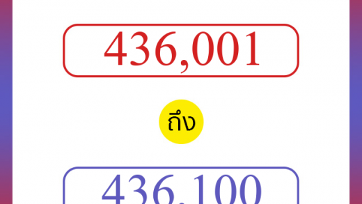 วิธีนับตัวเลขภาษาอังกฤษ 436001 ถึง 436100 เอาไว้คุยกับชาวต่างชาติ