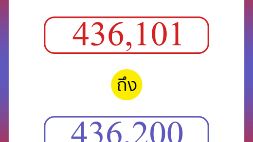 วิธีนับตัวเลขภาษาอังกฤษ 436101 ถึง 436200 เอาไว้คุยกับชาวต่างชาติ