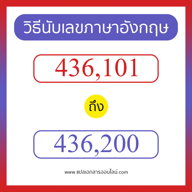 วิธีนับตัวเลขภาษาอังกฤษ 436101 ถึง 436200 เอาไว้คุยกับชาวต่างชาติ