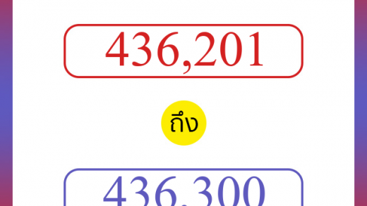 วิธีนับตัวเลขภาษาอังกฤษ 436201 ถึง 436300 เอาไว้คุยกับชาวต่างชาติ