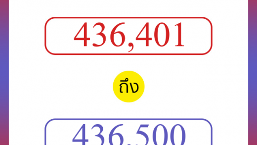 วิธีนับตัวเลขภาษาอังกฤษ 436401 ถึง 436500 เอาไว้คุยกับชาวต่างชาติ