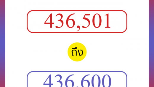 วิธีนับตัวเลขภาษาอังกฤษ 436501 ถึง 436600 เอาไว้คุยกับชาวต่างชาติ