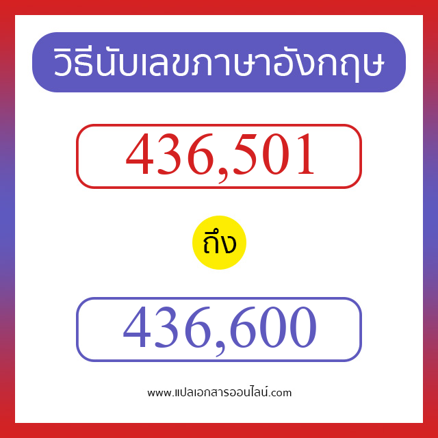 วิธีนับตัวเลขภาษาอังกฤษ 436501 ถึง 436600 เอาไว้คุยกับชาวต่างชาติ