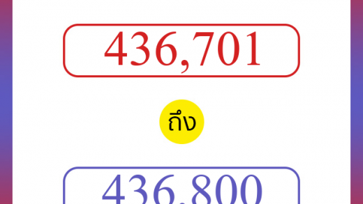 วิธีนับตัวเลขภาษาอังกฤษ 436701 ถึง 436800 เอาไว้คุยกับชาวต่างชาติ