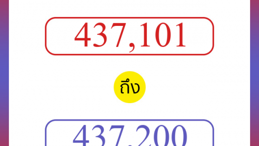 วิธีนับตัวเลขภาษาอังกฤษ 437101 ถึง 437200 เอาไว้คุยกับชาวต่างชาติ