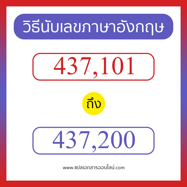 วิธีนับตัวเลขภาษาอังกฤษ 437101 ถึง 437200 เอาไว้คุยกับชาวต่างชาติ